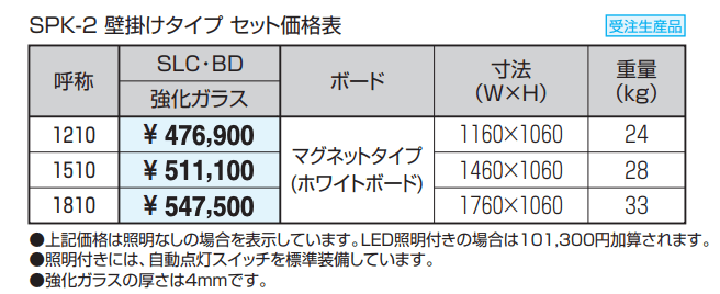 ユニット掲示板 SPK-2型 (壁掛けタイプ/H10) 【2022年版】_価格_1