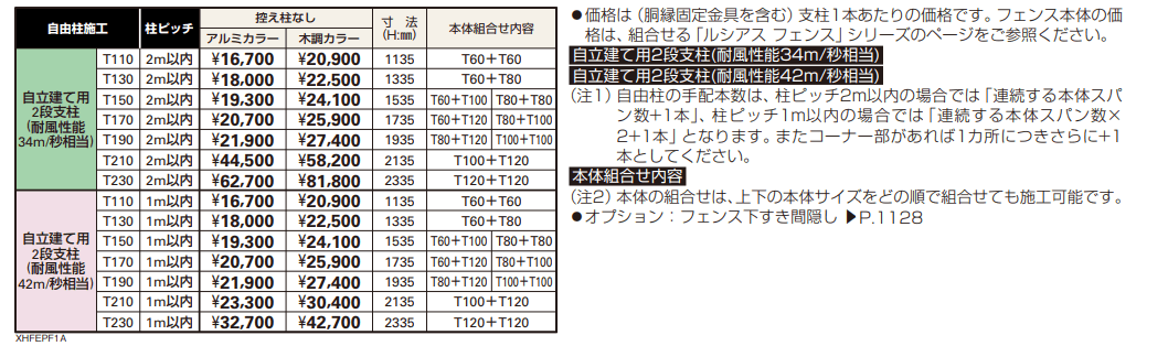 ルシアス フェンスX01型〈自立建て用〉2段支柱 【2022年版】_価格_1