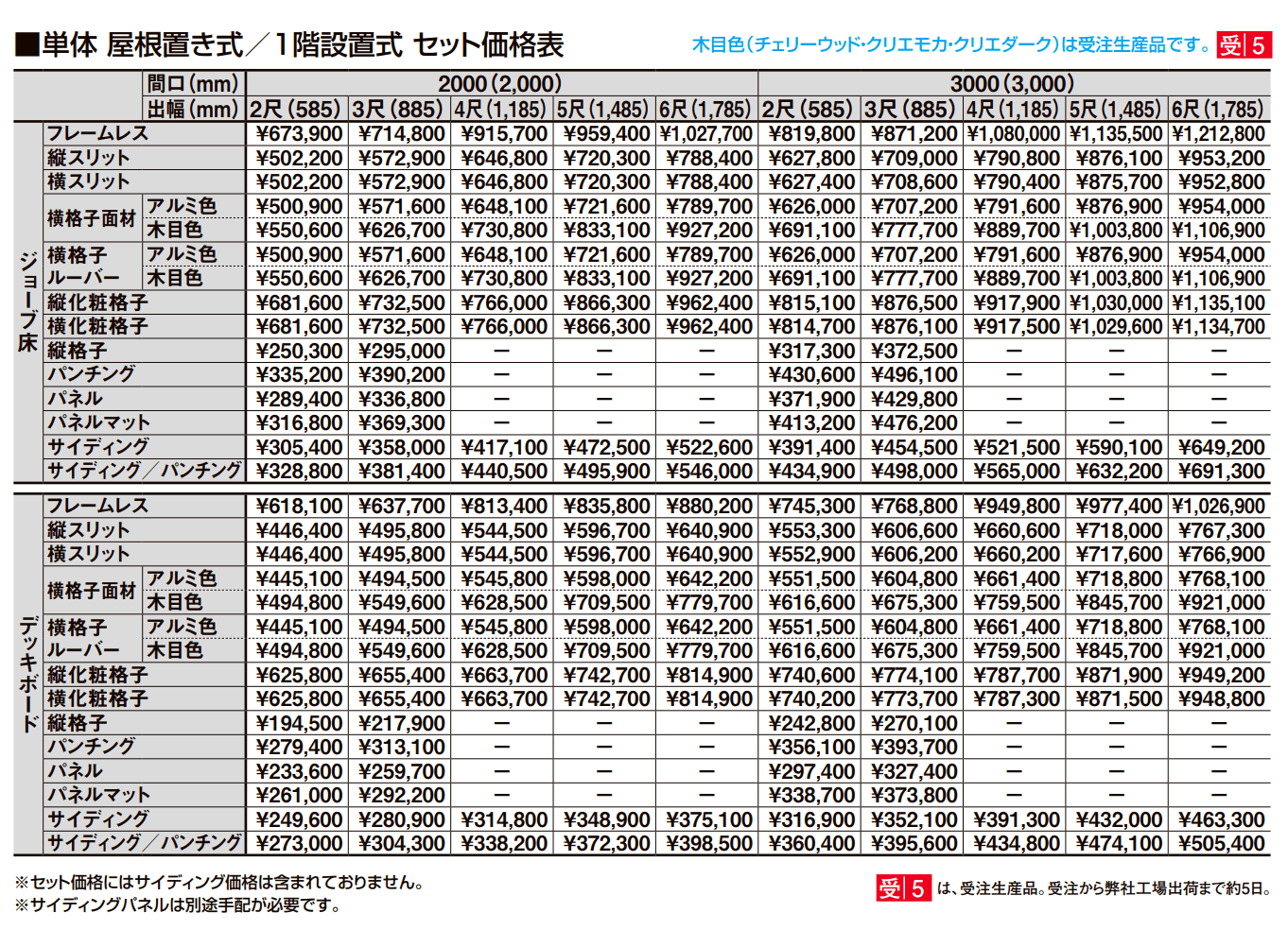 ビューステージ Sスタイル(メーターモジュール)【2022年版】_価格_9