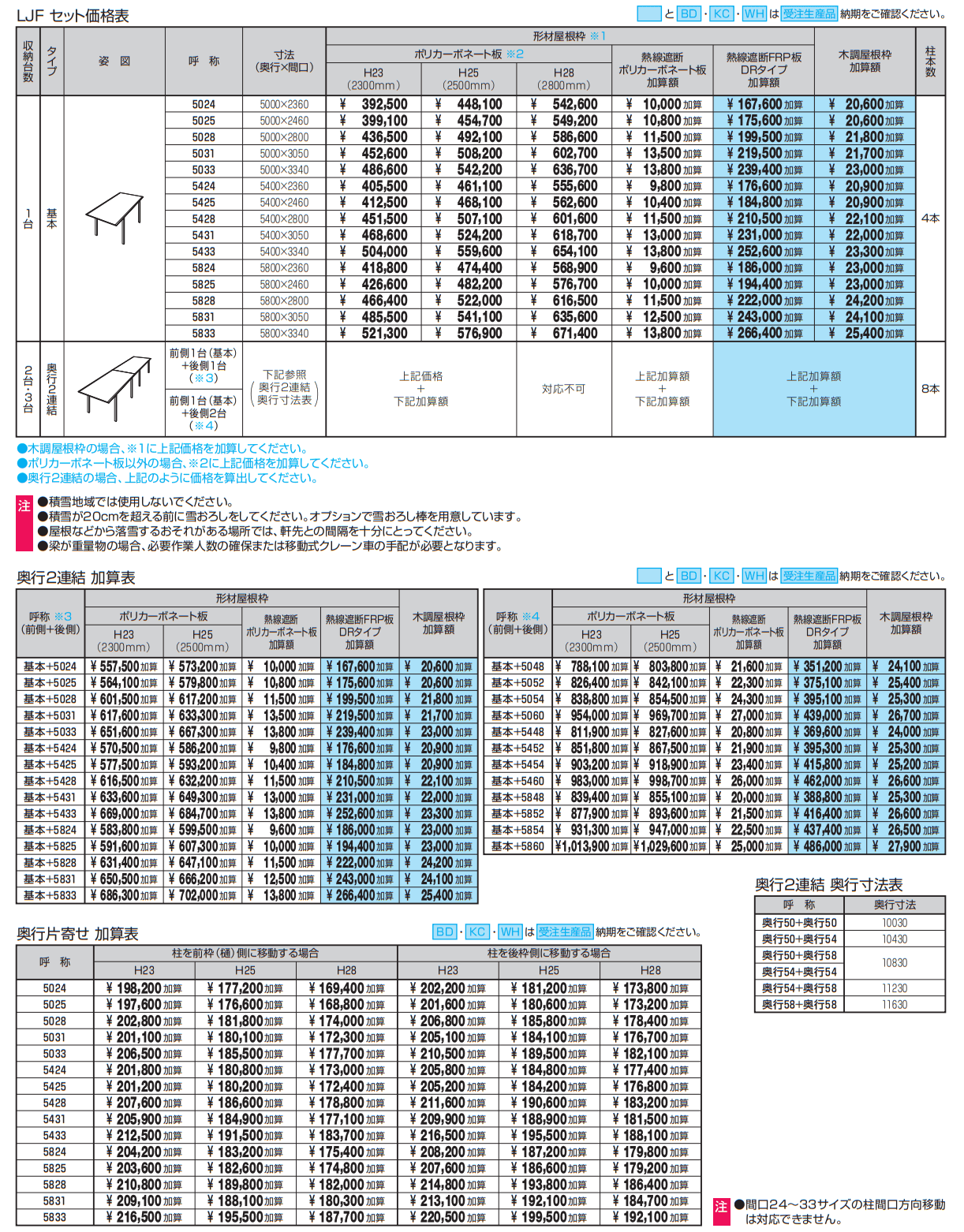 スカイリード 両側支持タイプ(耐積雪量20cm仕様:1台用基本・奥行連結・奥行片寄せ)【2023年版】_価格_1