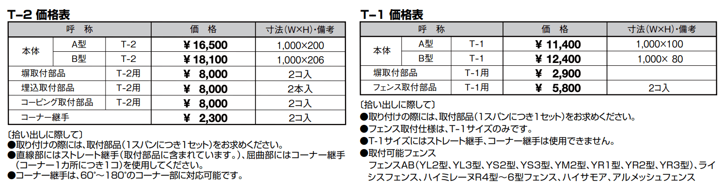ミニフェンスA型【2023年版】_価格_1