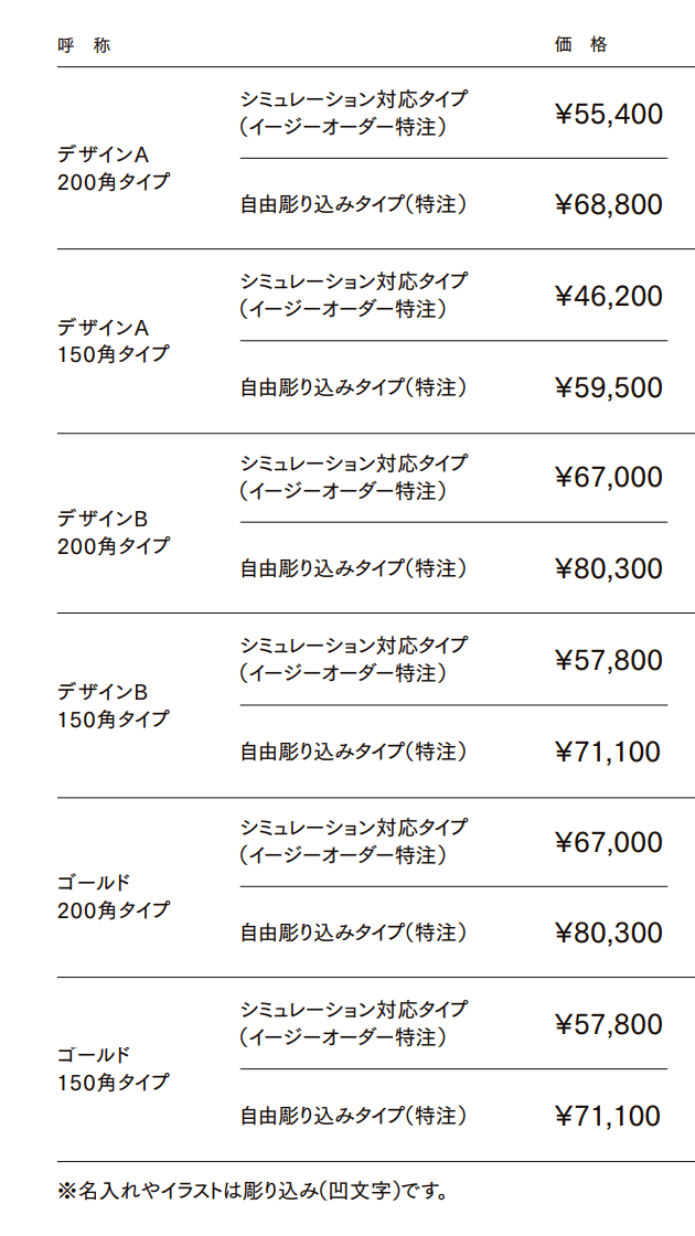 チタンサイン【2022年版】_価格_1
