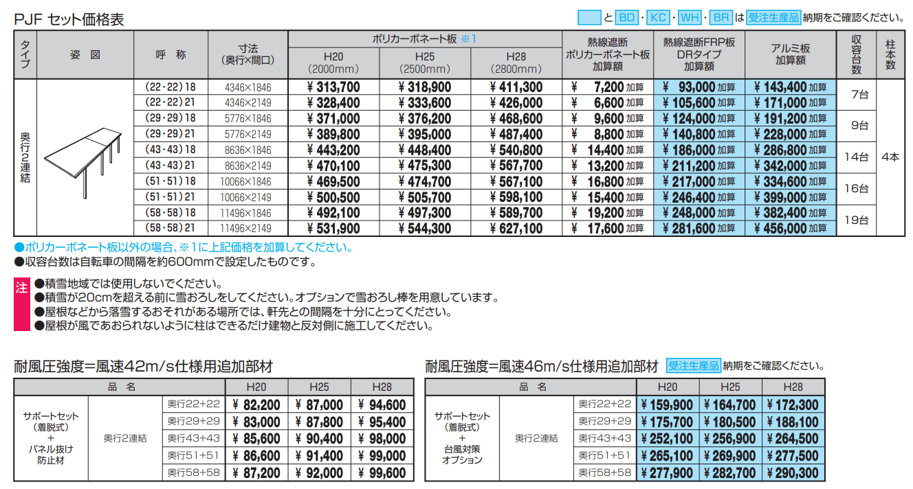 セルフィ(ミニタイプ)【2023年版】_価格_2