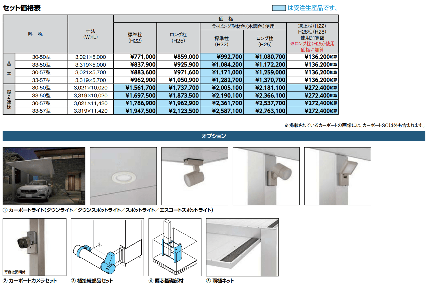 カーポートSC 1500 1台用【2022年版】_価格_1