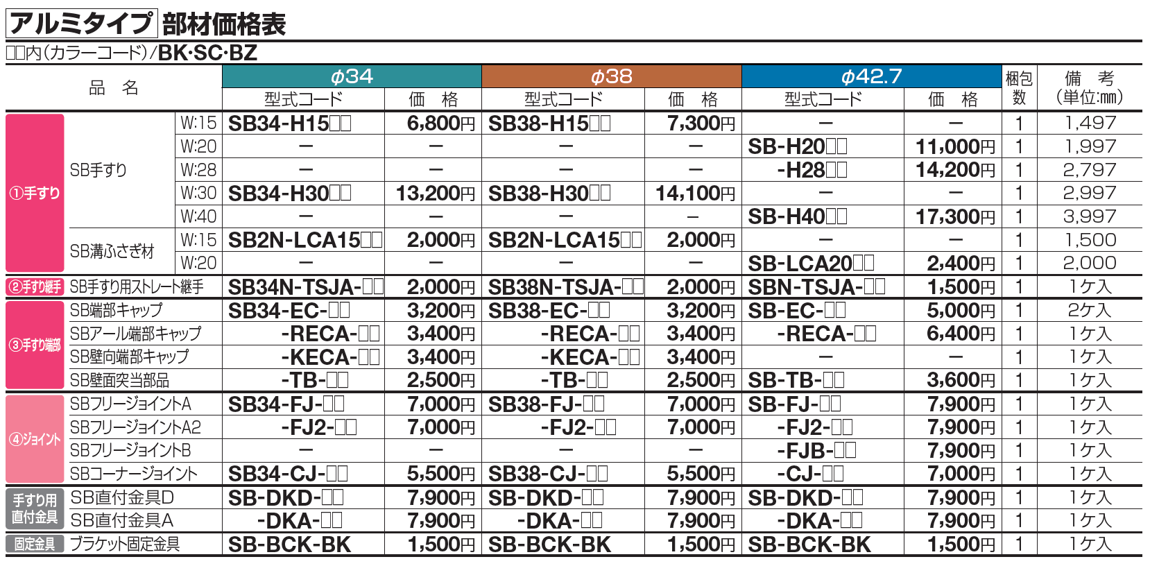 手すり セイフティビーム SB型 (アルミ・被覆タイプ)標準仕様・手すり1段【2023年版】_価格_6