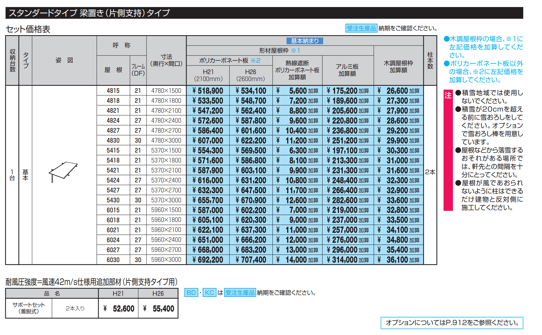 U.スタイル アゼスト スタンダードタイプ 吊下げタイプ・梁置きタイプ(片側支持タイプ)【2022年版】_価格_1
