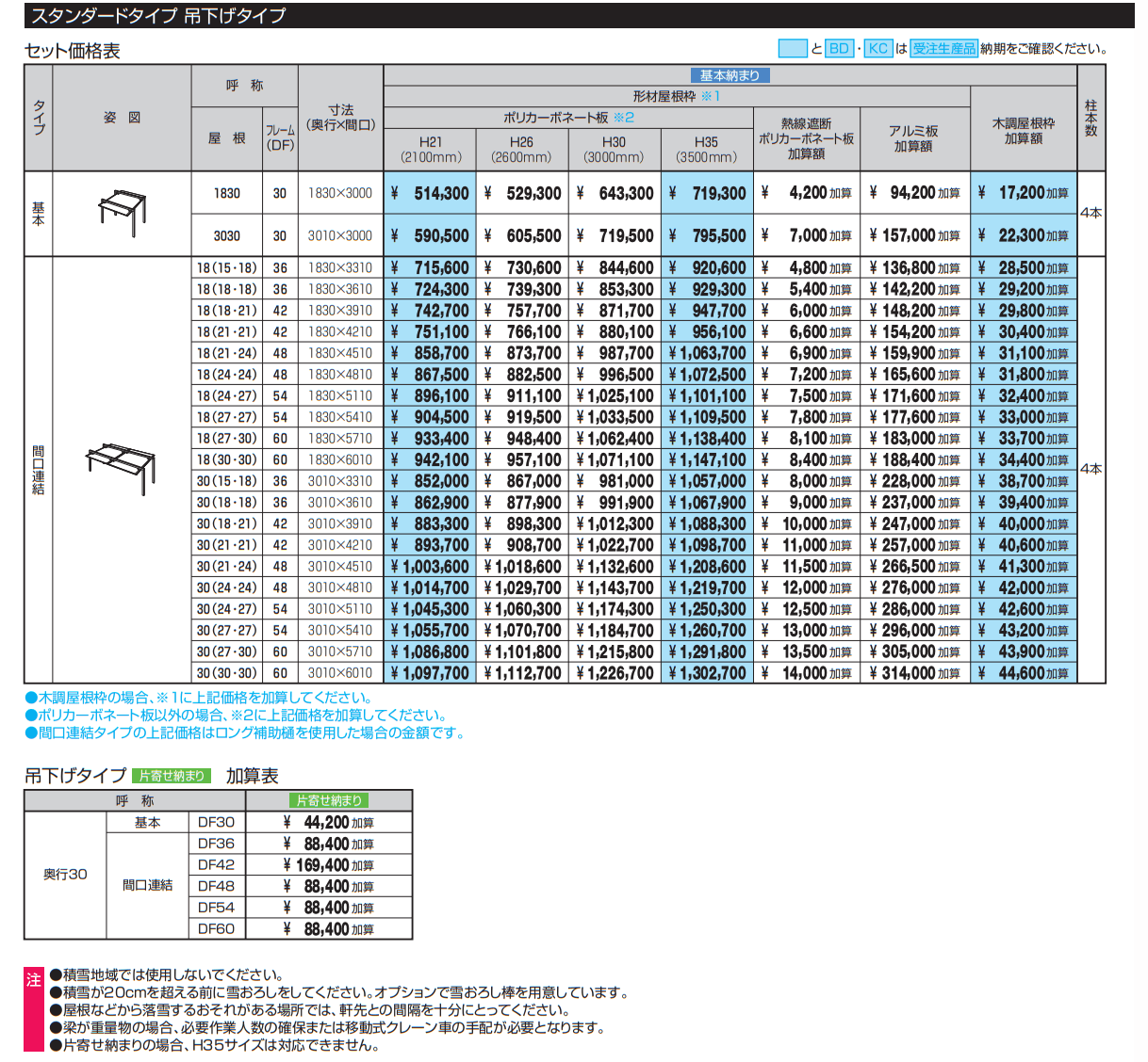 U.スタイル アゼスト スタンダードタイプ(吊下げタイプ)【2022年版】_価格_1