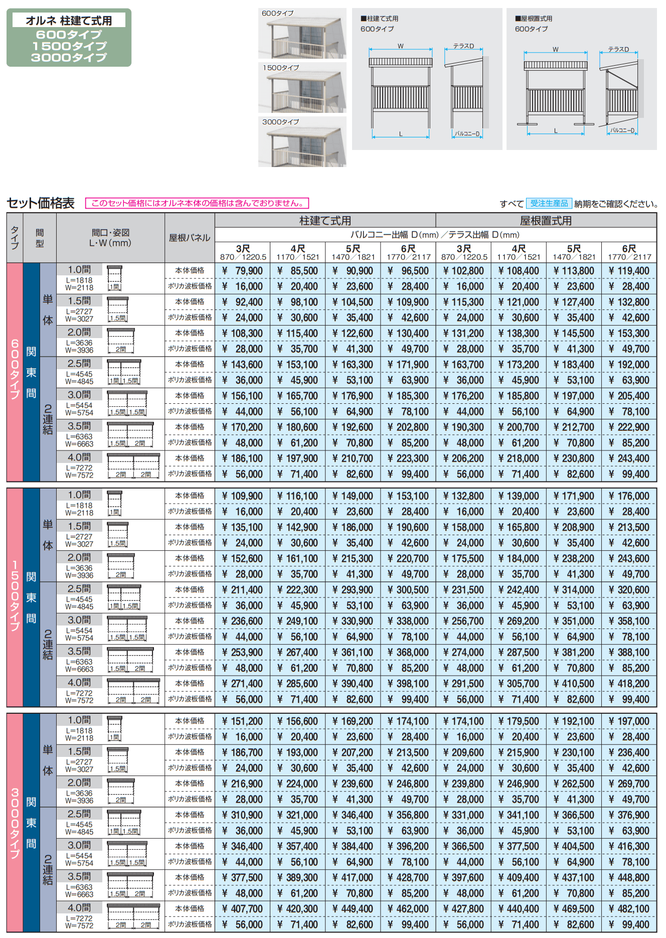 テラーネZ屋根(オルネ 柱建て式用 3000タイプ) 【2022年版】_価格_1