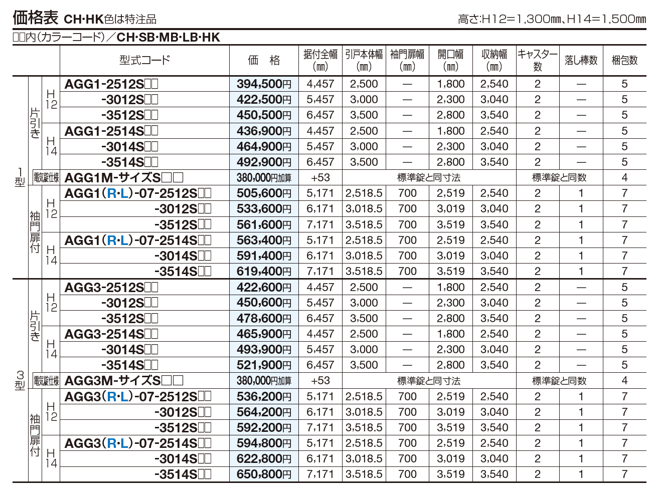 アレグリア引戸1型(手動式)【2023年版】_価格_1