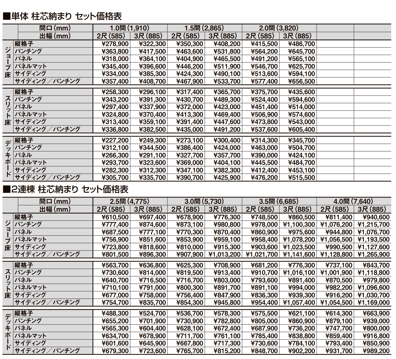 ビューステージ Sスタイル(九州・四国間)【2022年版】_価格_2