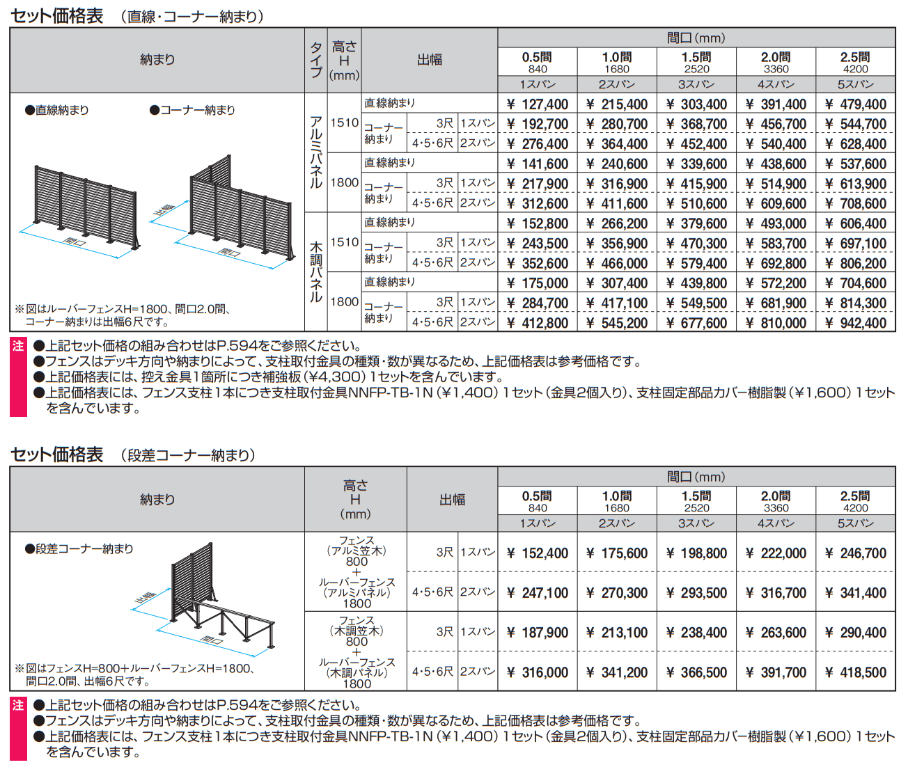 ラステラ (マイリッシュM ルーバーフェンス)【2023年版】_価格_2