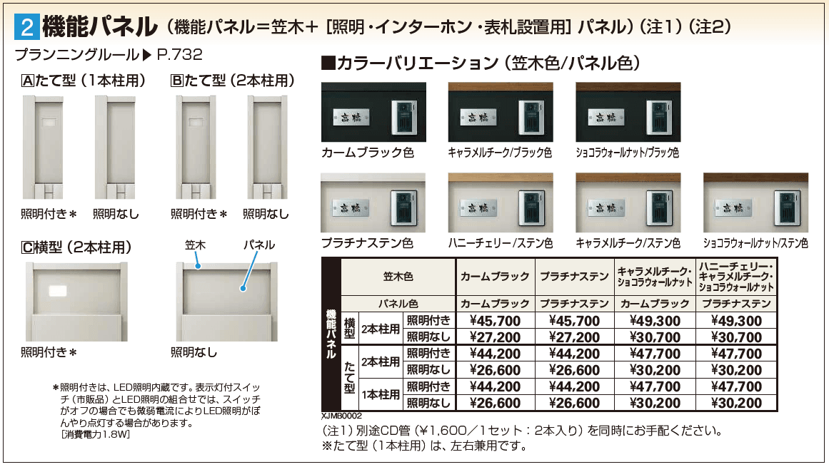 カスタマイズ ポストユニット 【2022年版】_価格_2
