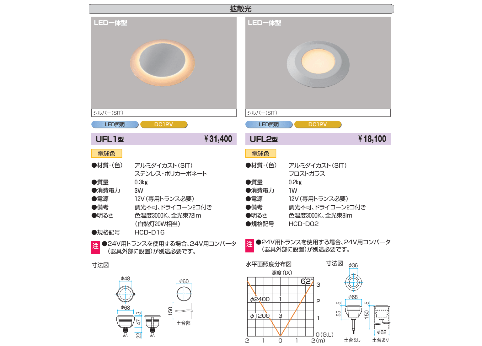 ワンダーライト 埋込光【2022年版】_価格_1