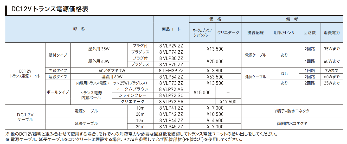 ウォールスクリーン門袖【2022年版】_価格_3