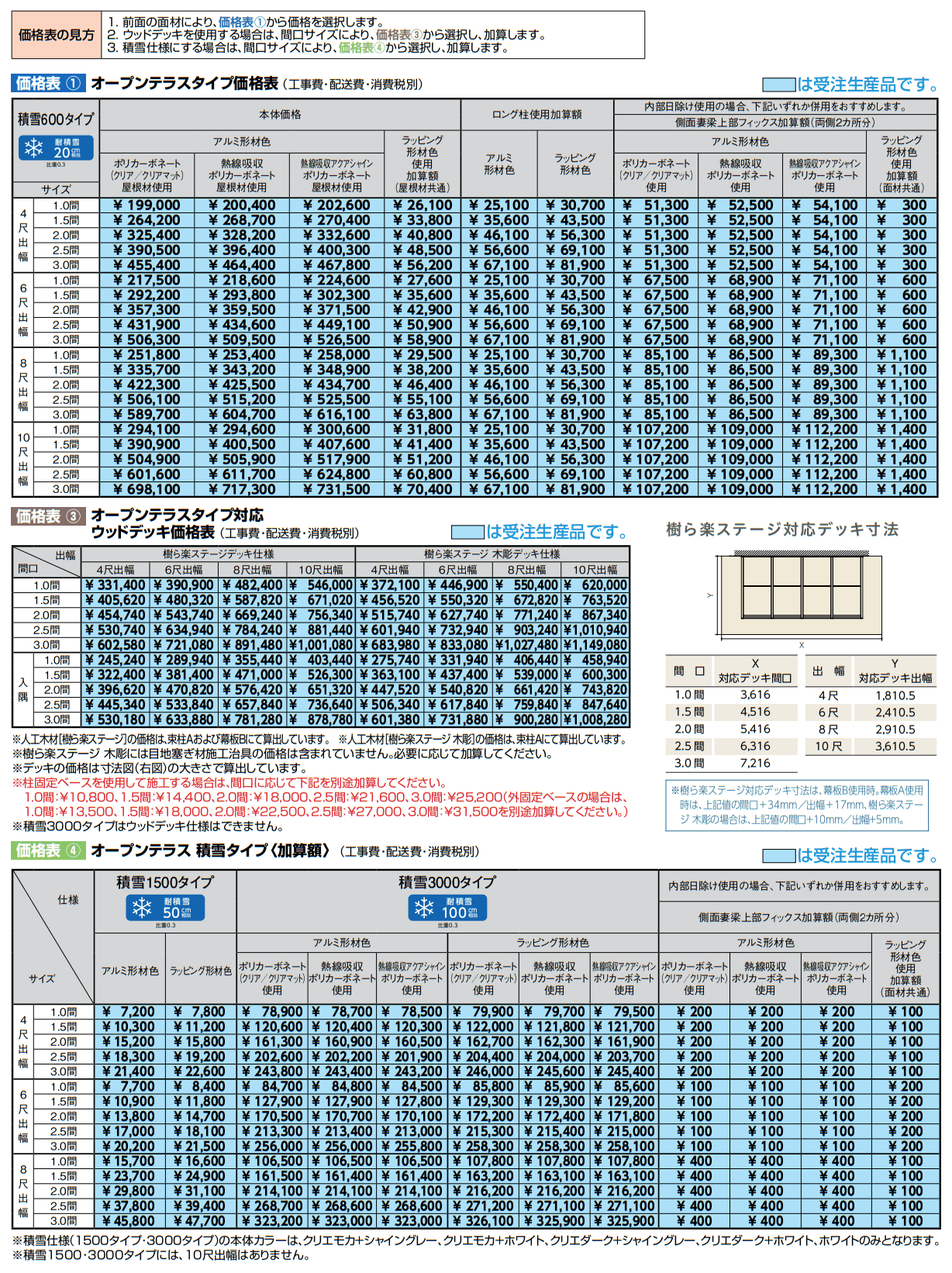 ココマ オープンテラスタイプ【2022年版】_価格_1
