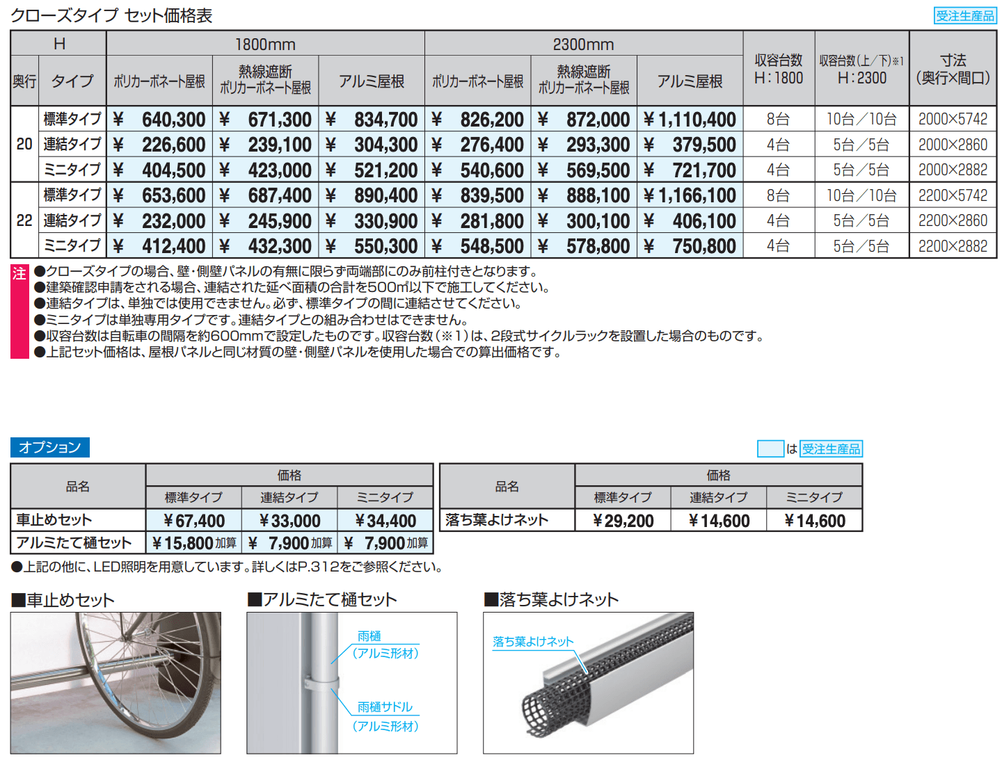 リンリンエース クローズタイプ 900N/㎡ 【2022年版】_価格_1