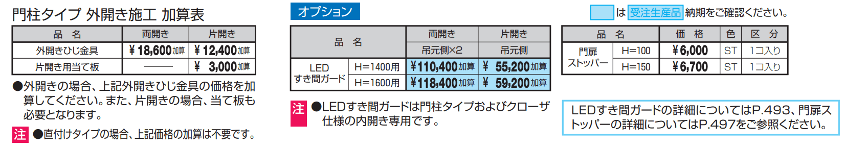 ロヴァンティ【2022年版】_価格_1