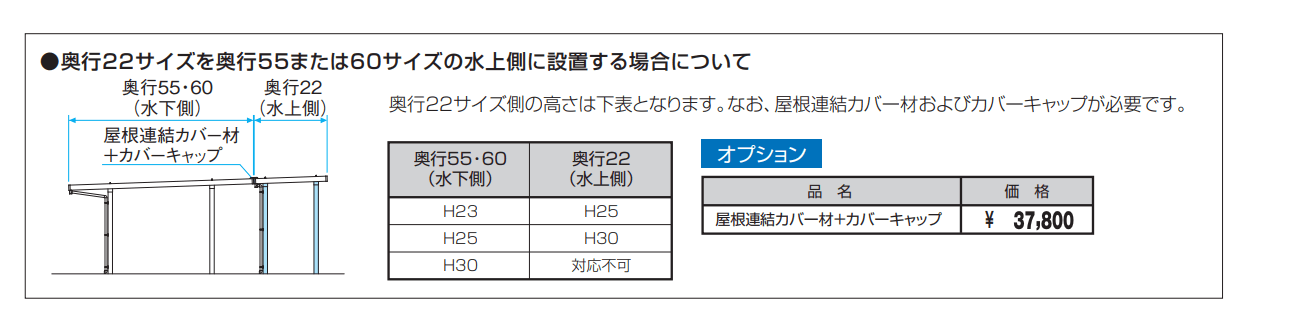 G1-R/ジーワン アール(耐積雪量50cm仕様:基本・奥行延長・間口延長・奥行連結・間口連結)【2022年版】_価格_2