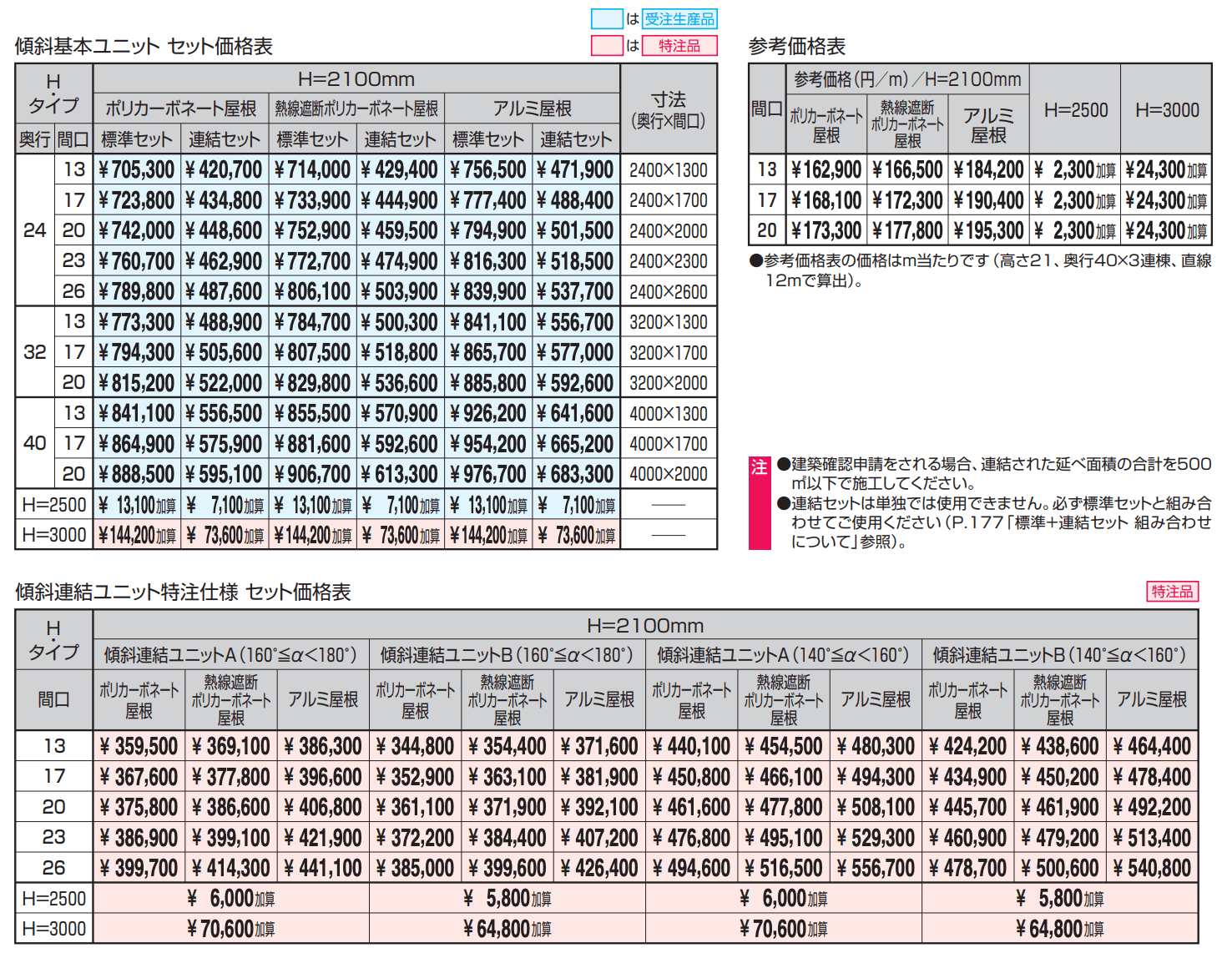 ファインロードS 一本柱タイプ(偏芯柱)/1500N/㎡ 積雪地域型 傾斜基本ユニット 【2022年版】_価格_1