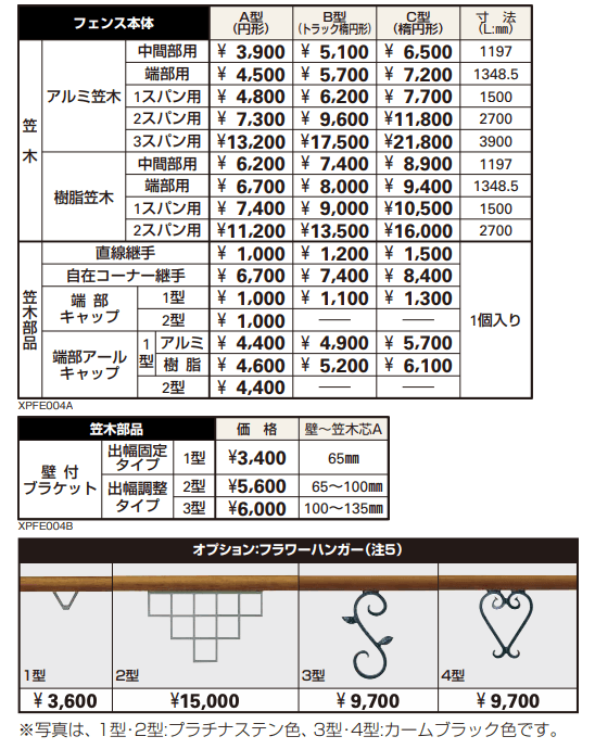 歩行補助手すり パルトナー UD フェンス1型〈壁付タイプ〉 【2022年版】_価格_1