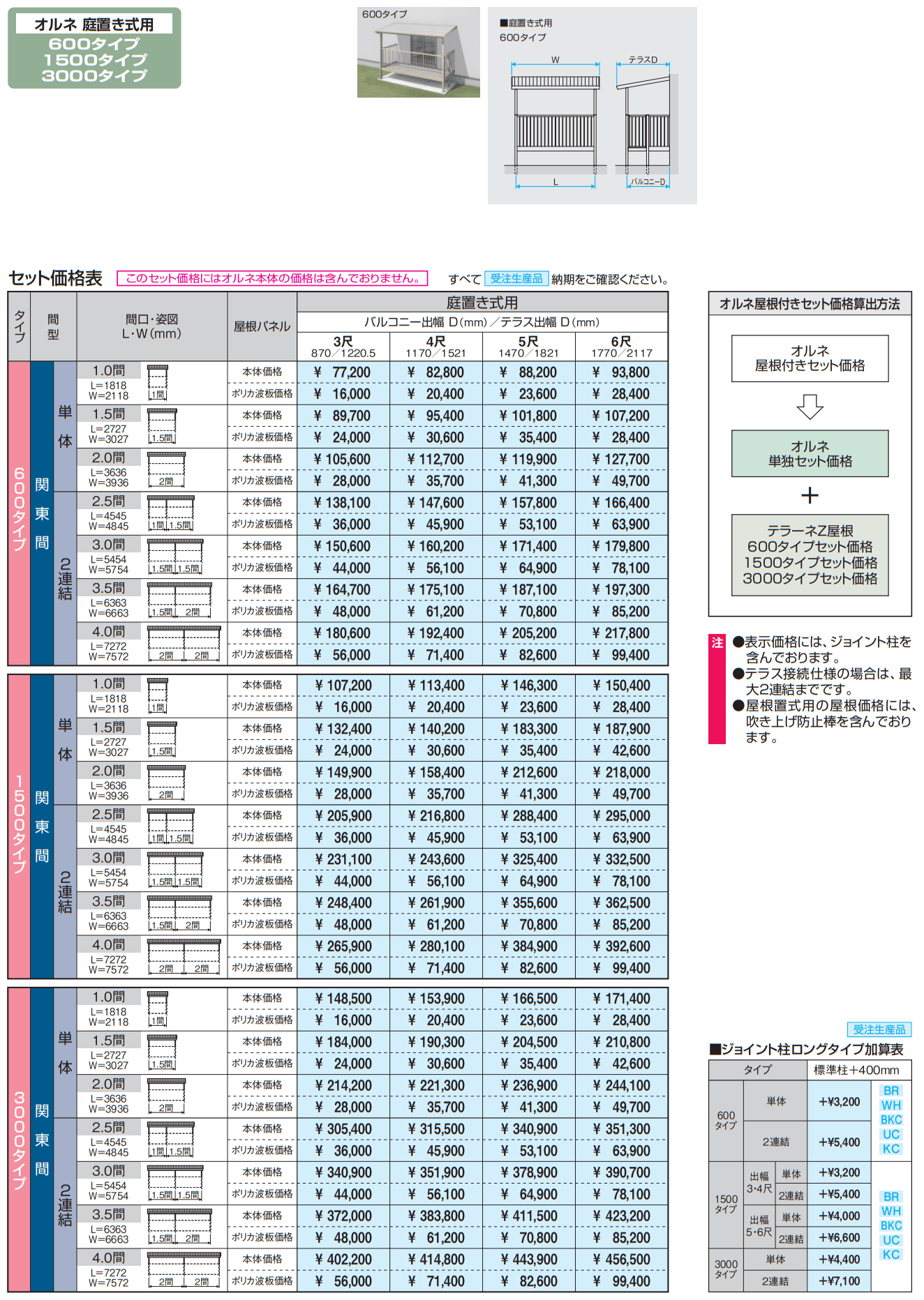 テラーネZ屋根(オルネ 庭置き式用 1500タイプ)【2023年版】_価格_1