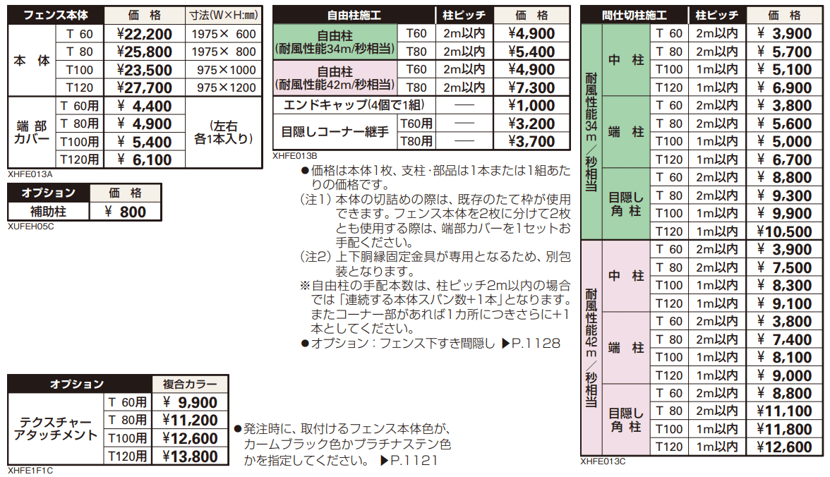 シンプレオ フェンス13型 横ルーバー 【2022年版】_価格_1