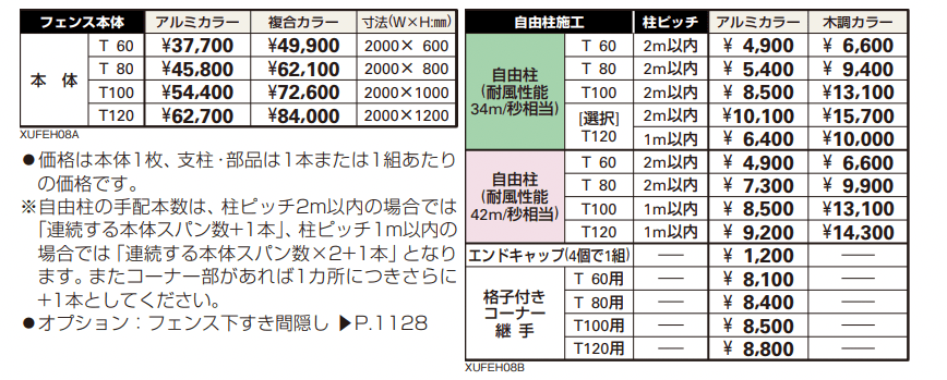 ルシアス フェンスH08型 たてストライプ 【2022年版】_価格_1
