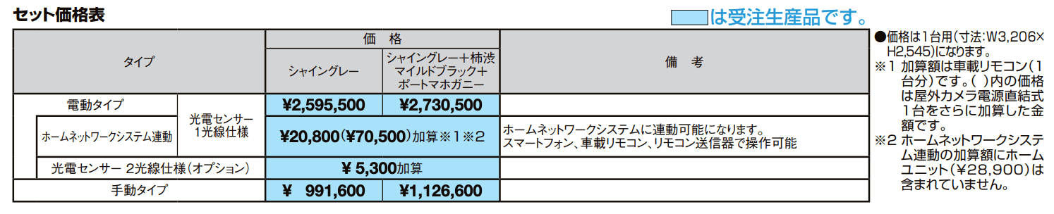 プレミエスゲート シングル SA型【2022年版】_価格_1
