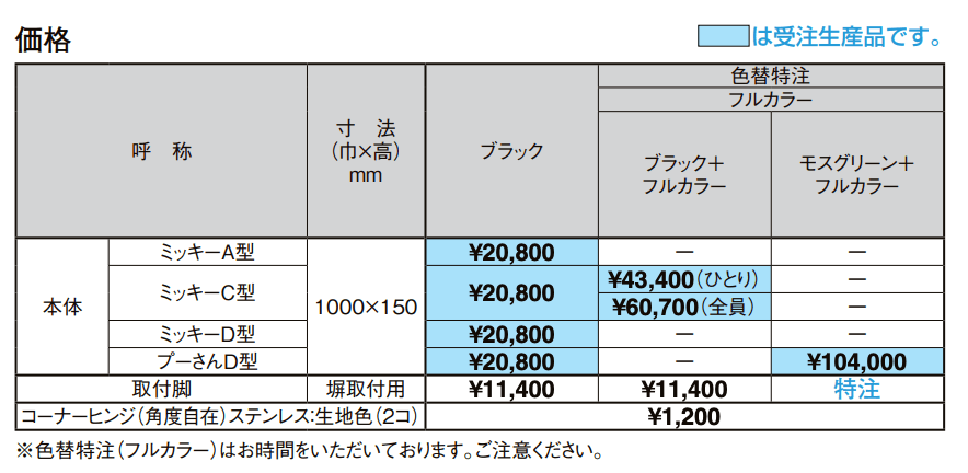ディズニー ミニフェンス ミッキーC型【2022年版】_価格_1
