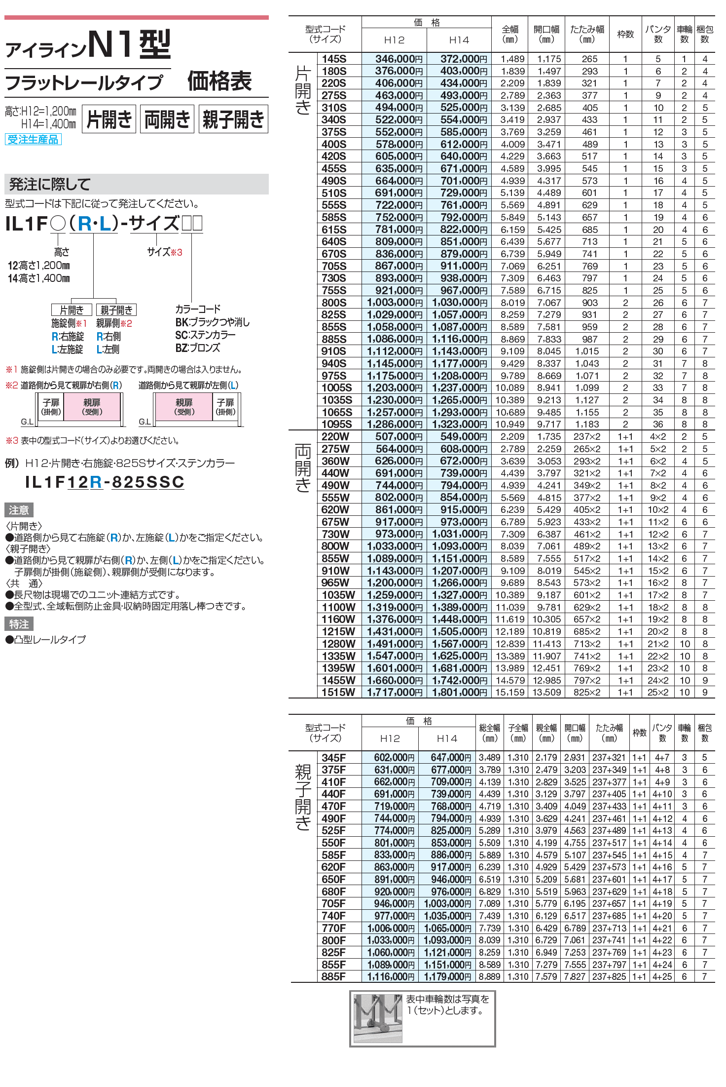 アイラインN1型 フラットレールタイプ /固定キャスタータイプ /自在キャスタータイプ【2023年版】_価格_1