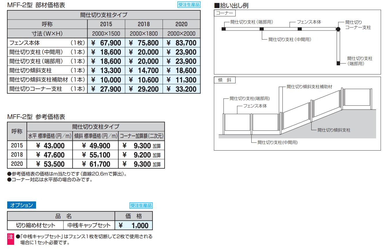 フレランドN2型 たて目隠しタイプ 間仕切り支柱タイプ 【2022年版】_価格_1