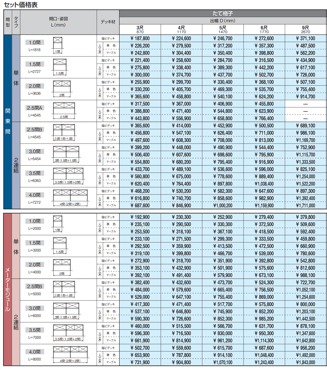 オルネ(柱建て式 ショートタイプ〈たて格子〉)【2023年版】_価格_2