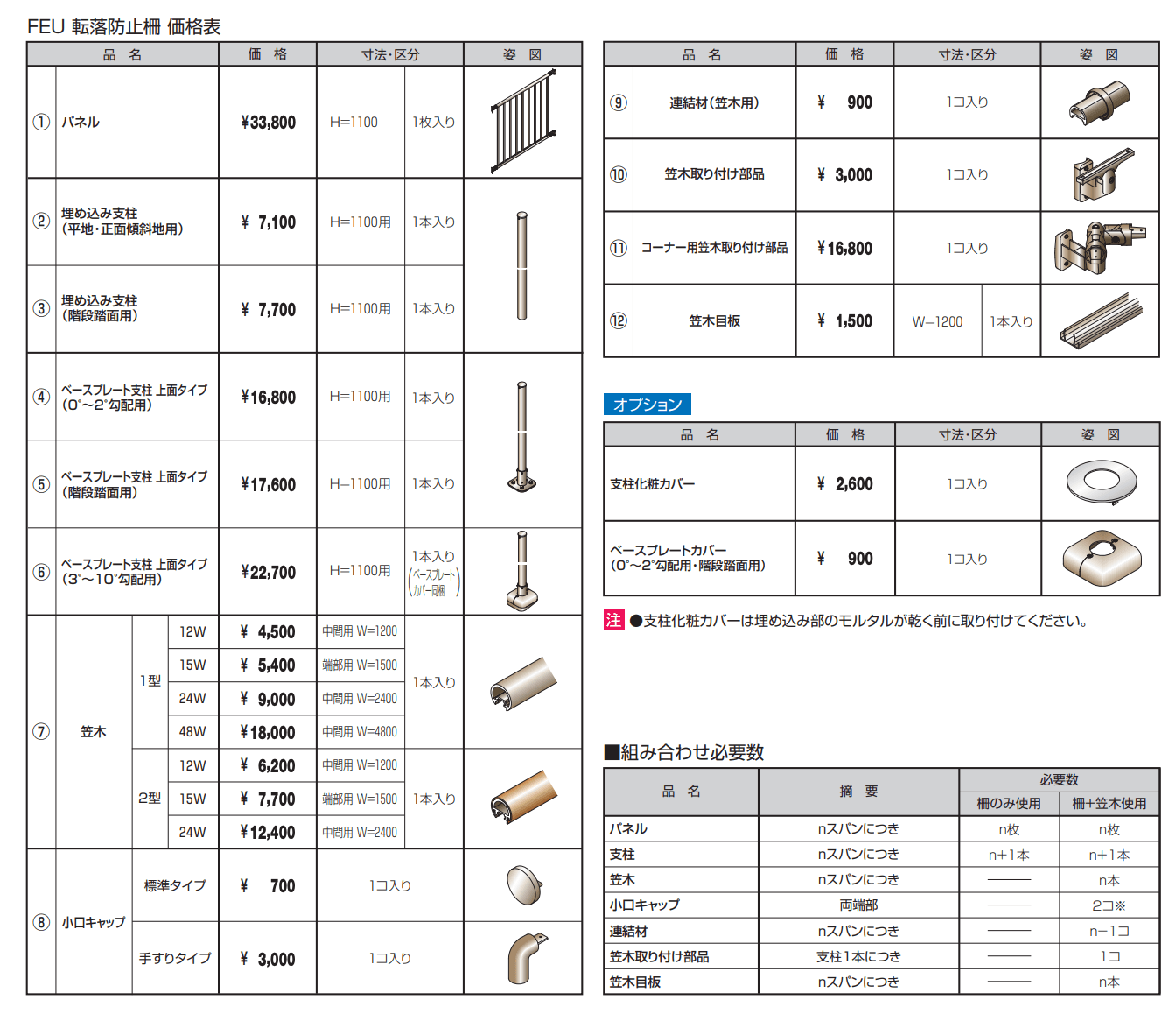 エトランポU 転落防止柵タイプ【2022年版】_価格_1