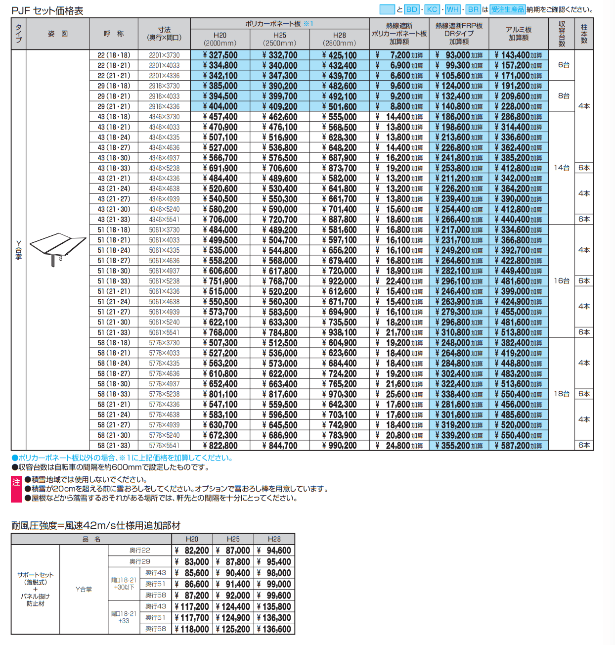 セルフィ(ミニタイプ)【2023年版】_価格_3