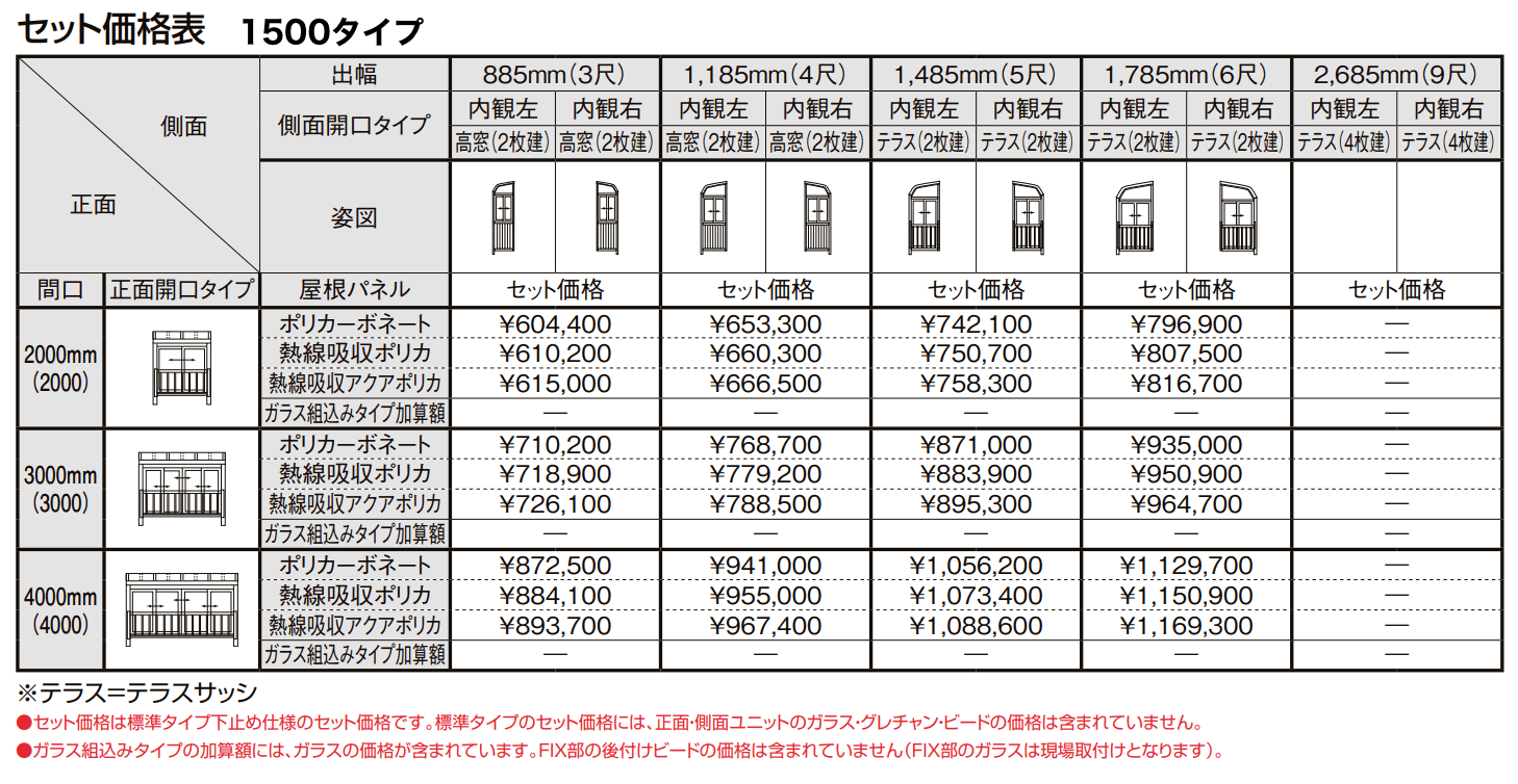 サニージュ R型 アルミバルコニー納まり(屋根置き式)メーター【2022年版】_価格_2