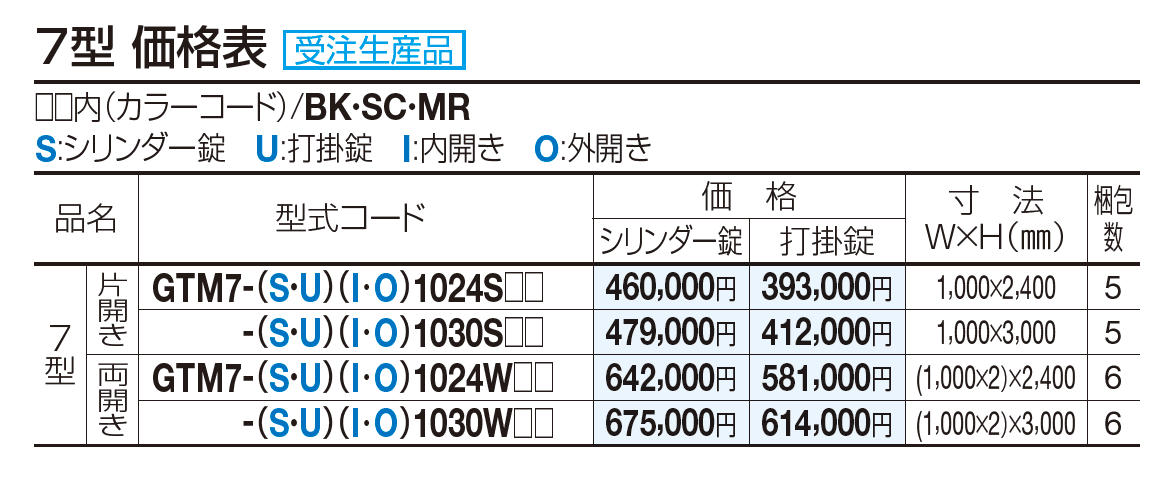 門扉 GTM7型(くぐり戸仕様)【2023年版】_価格_1