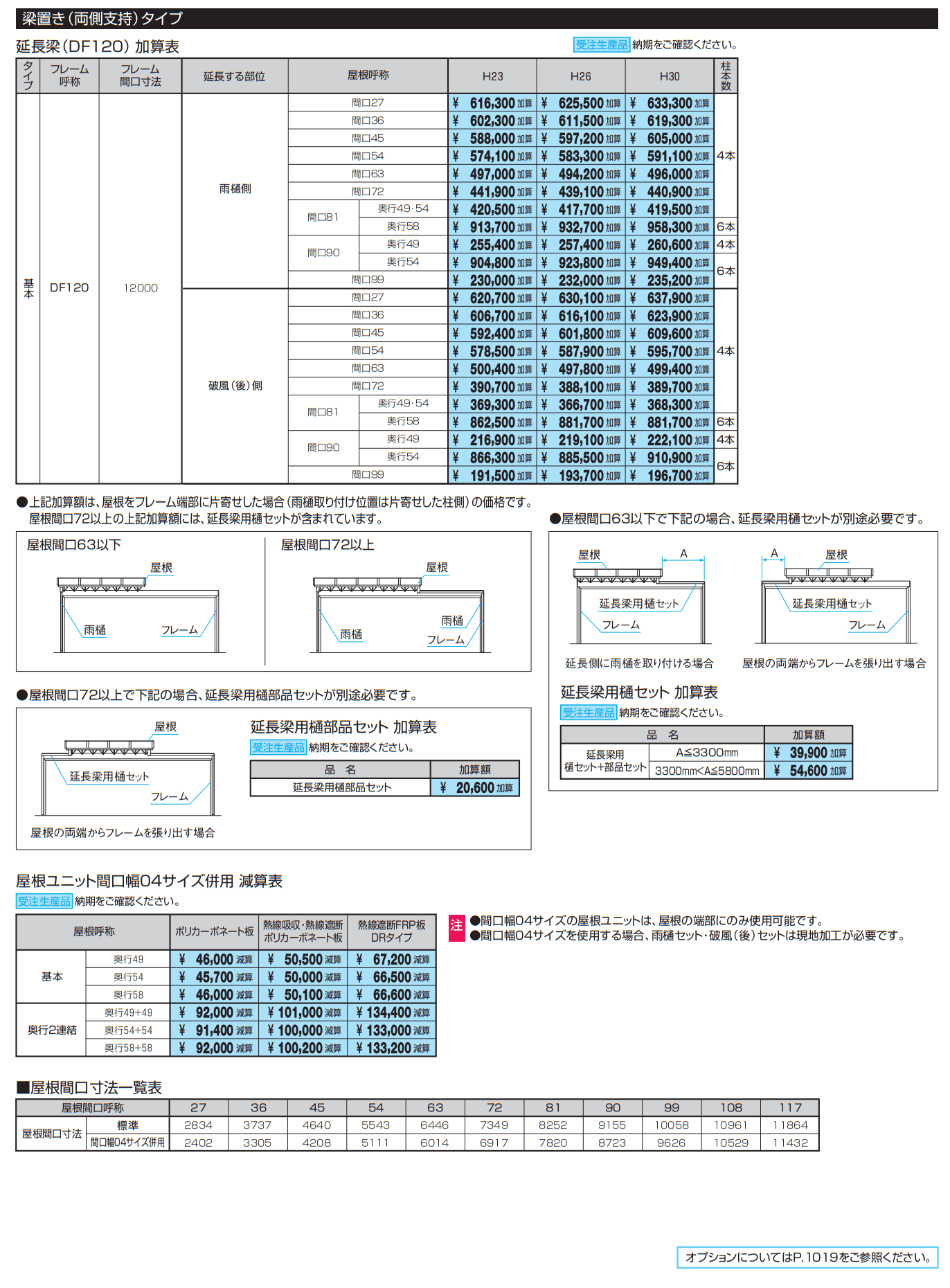 M.シェードⅡ 梁置きタイプ(両側支持タイプ)【2022年版】_価格_2