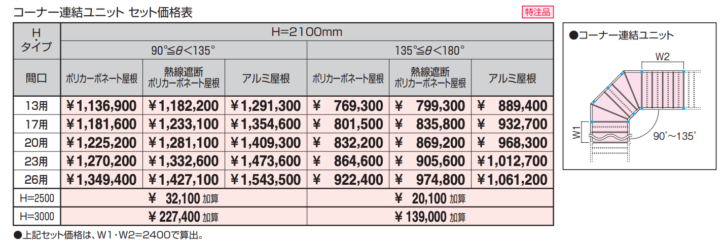 ファインロードS 両支持タイプ/3000N/㎡ 積雪地域型 コーナー連結ユニット 【2022年版】_価格_1