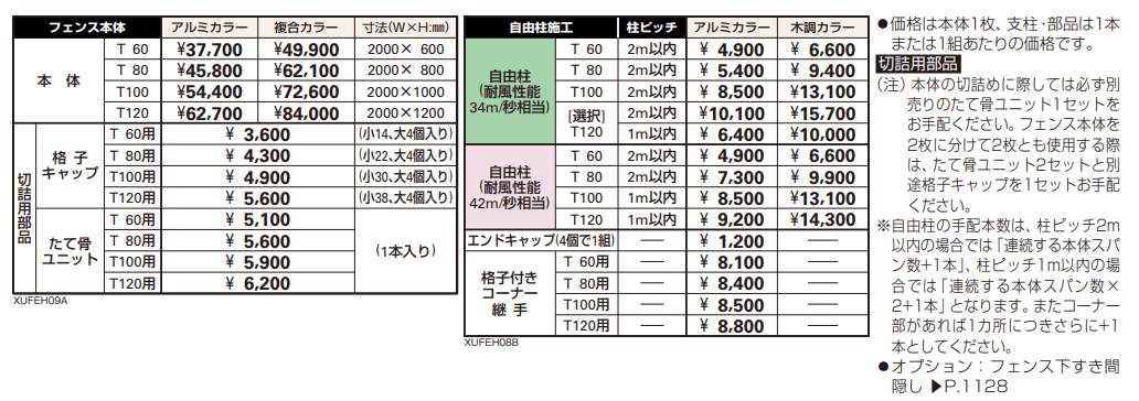 ルシアス フェンスH09型 横ストライプ 【2022年版】_価格_1