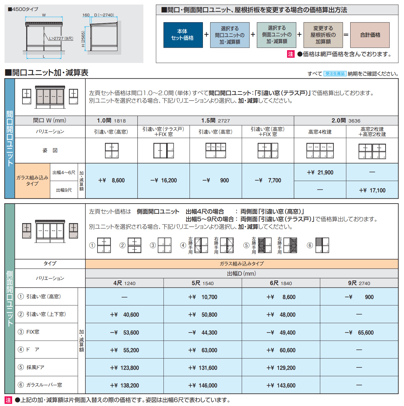 スーパーテラスGTⅡ(サッシ囲い仕様 床納まり H20サイズ ガラス組み込みタイプ) 【2022年版】_価格_1