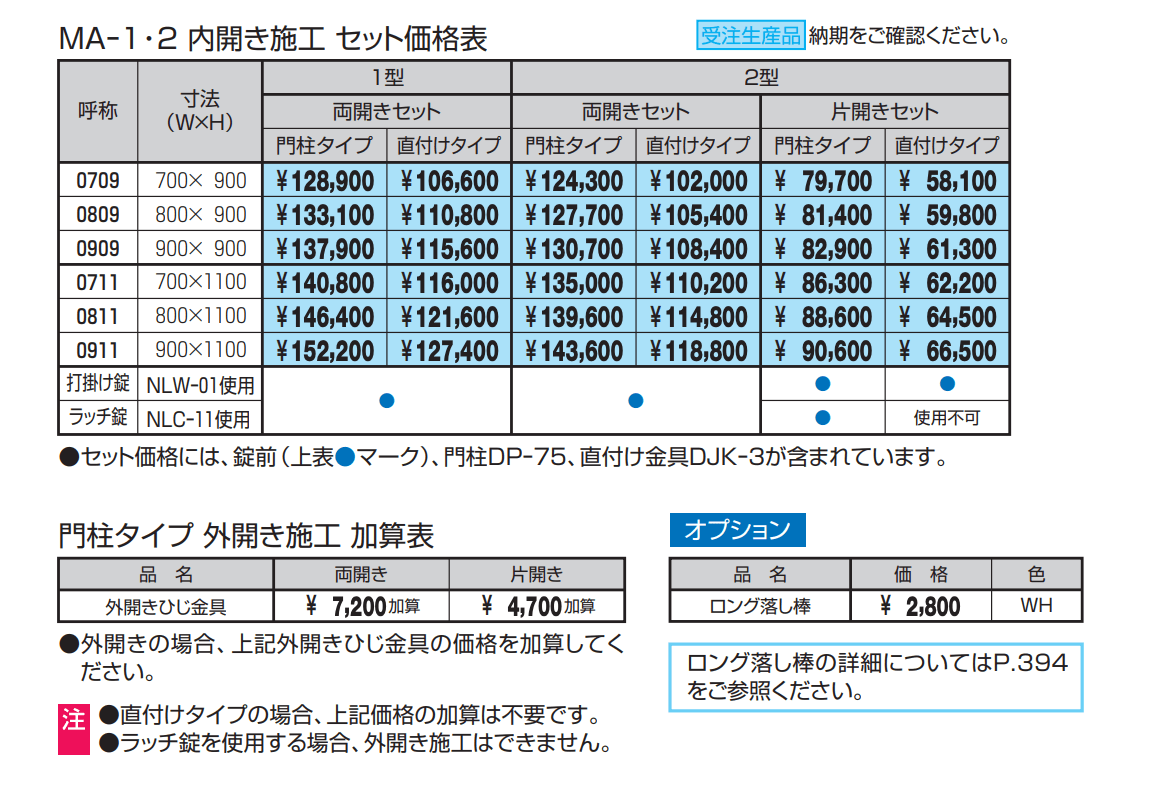 ララミー1型【2022年版】_価格_1
