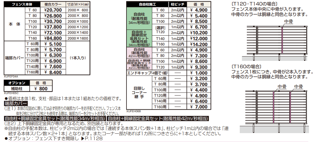 ルシアス フェンスF04型 横スリット 【2022年版】_価格_1