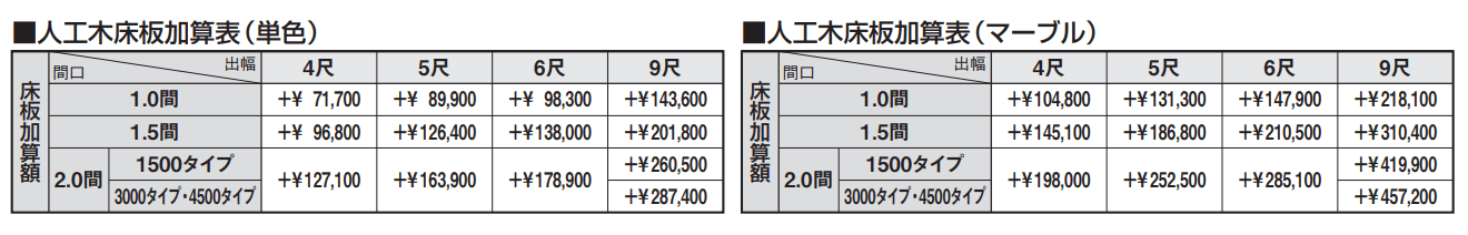 スーパーテラスGTⅡ(サッシ囲い仕様 床納まり H22サイズ 標準タイプ) 【2022年版】_価格_2
