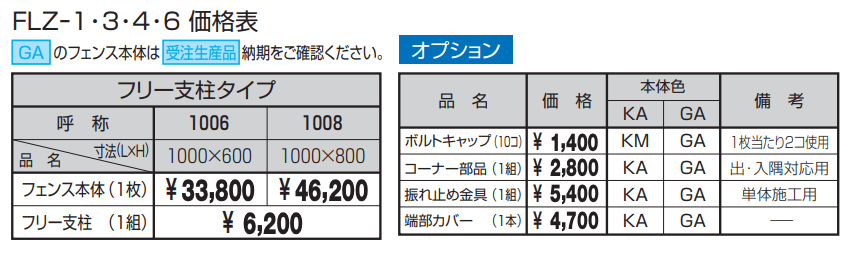 キャスモア4型【2022年版】_価格_1