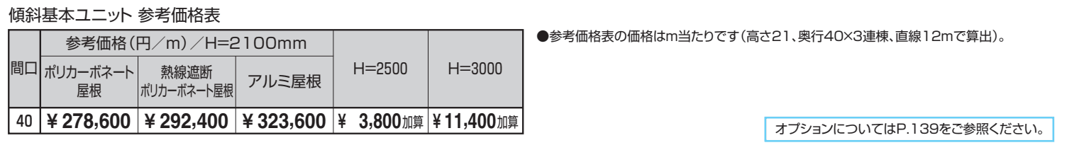 ブレラウェイS 両支持タイプ 一般地域型 間口40タイプ 傾斜基本ユニット 【2022年版】_価格_2