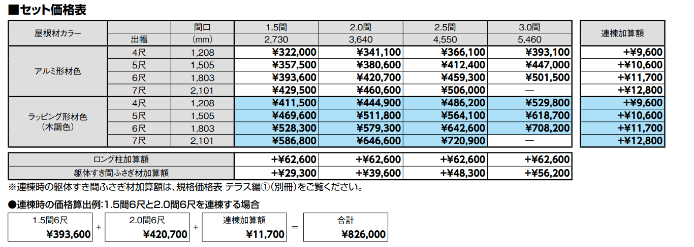 テラスSC【2022年版】_価格_1