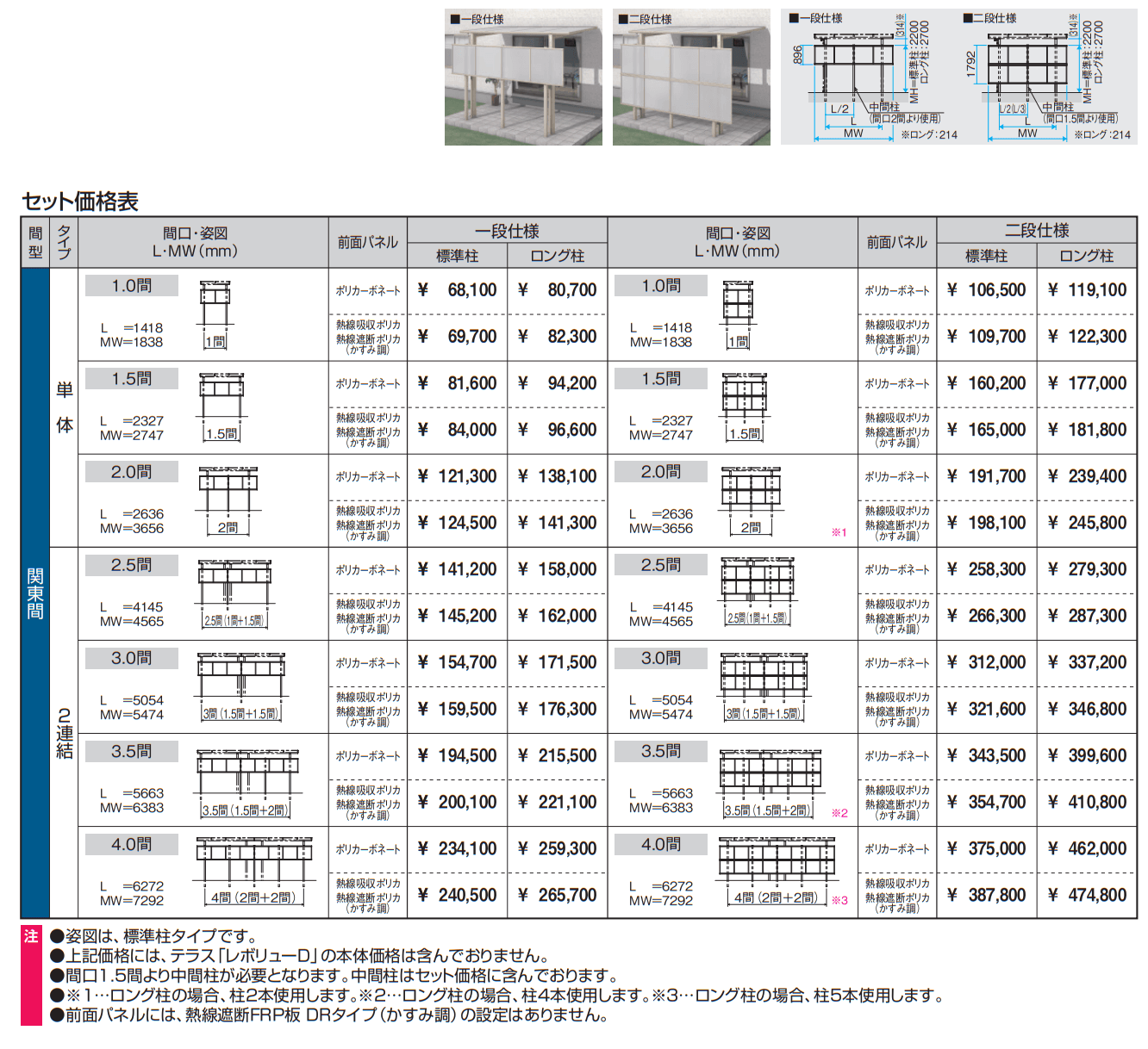レボリューD(前面パネル 二段仕様) 【2022年版】_価格_1