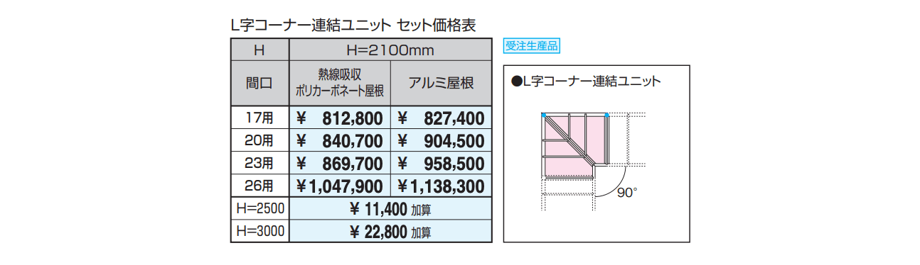 レイロード 一本柱タイプ(偏芯柱) L字コーナー連結ユニット 【2022年版】_価格_1