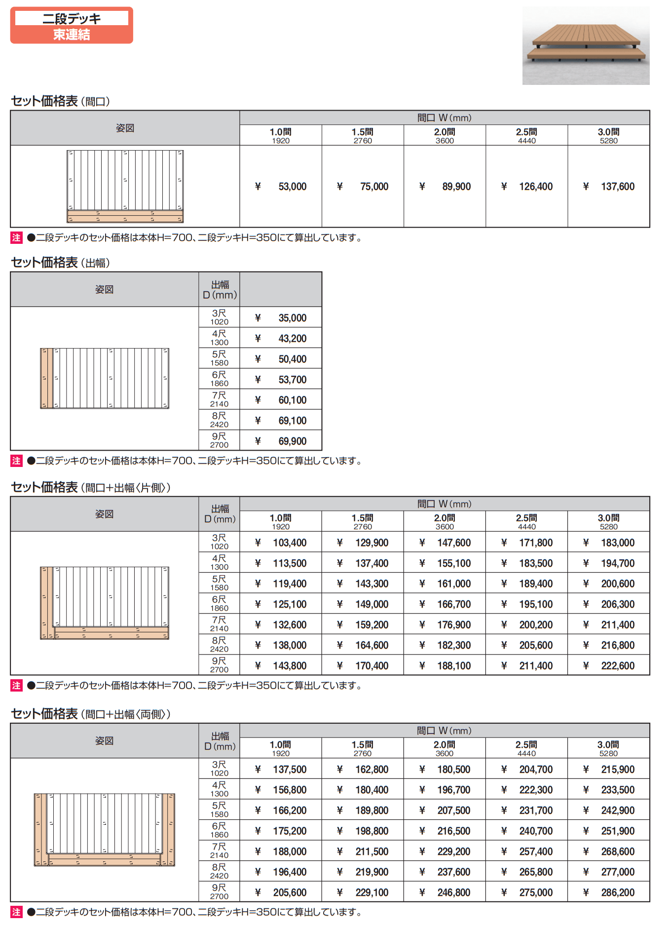 ひとと木2 デッキ (二段デッキ 束連結) 【2022年版】_価格_1