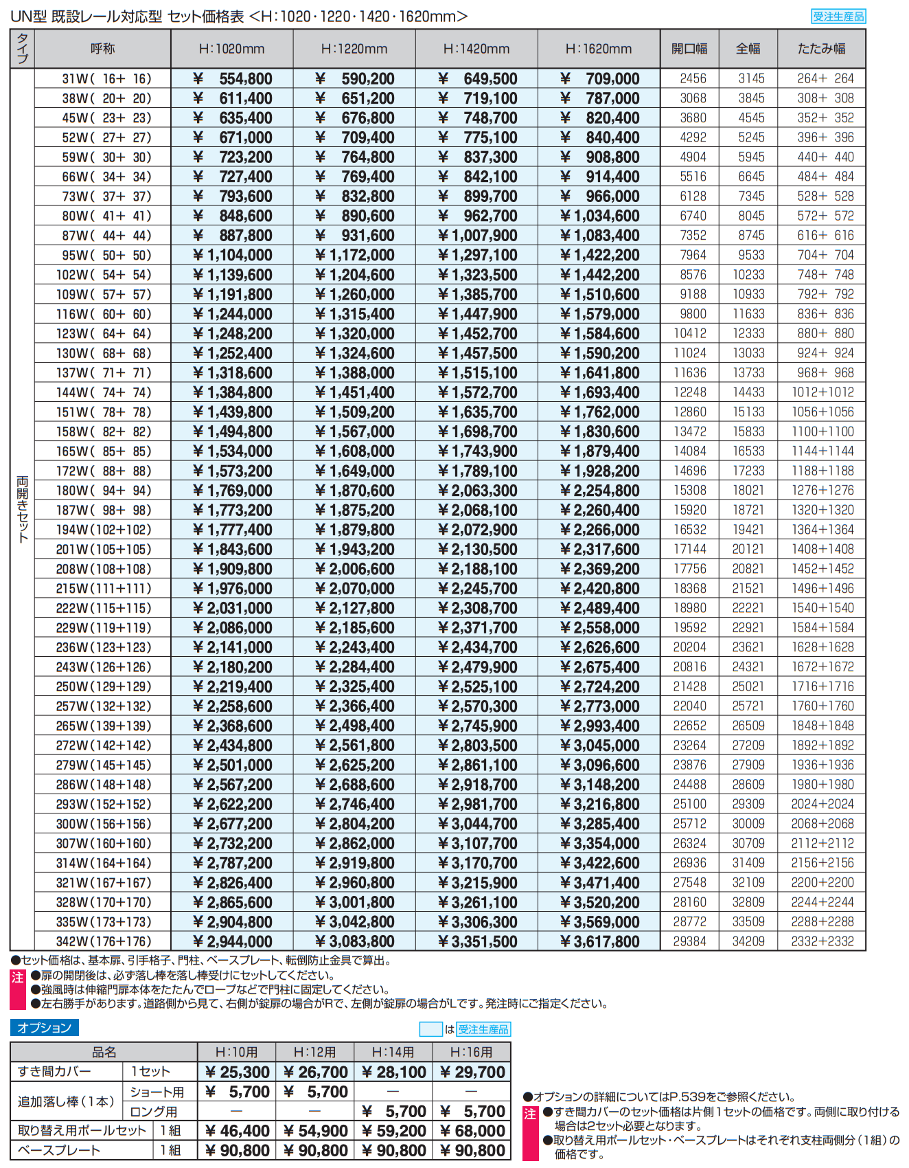 既設レール対応型 アルテンダUN型 レールタイプ 【2022年版】_価格_2